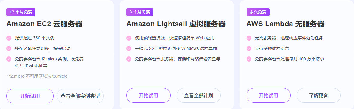 免费计算服务