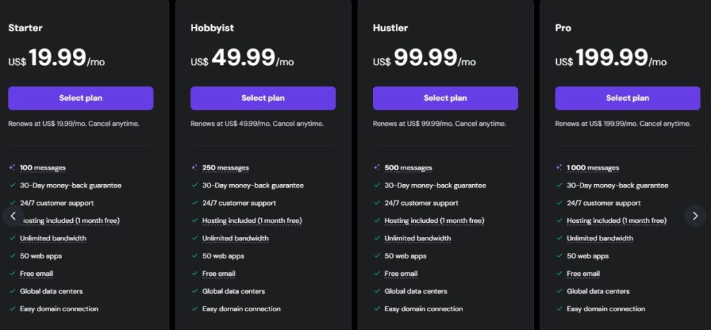 Hostinger Horizons