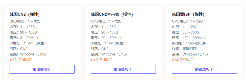 莱卡云韩国云服务器