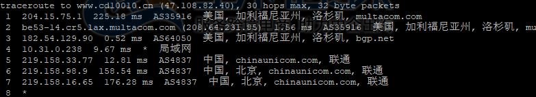 联通回程