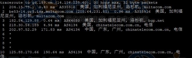 电信回程