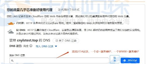 CloudFlare