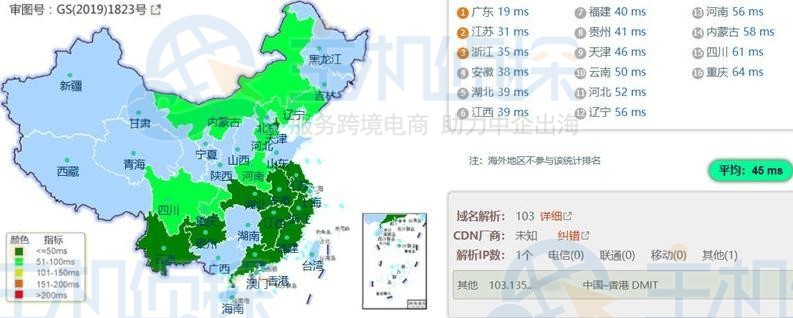 Ping测试