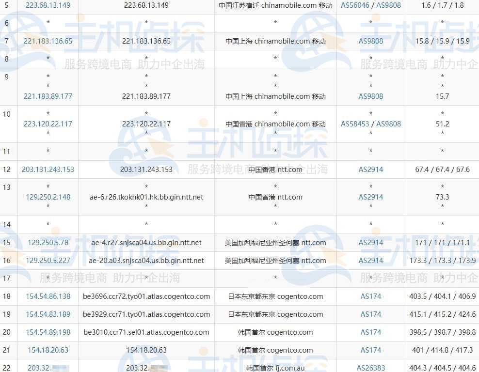 移动去程