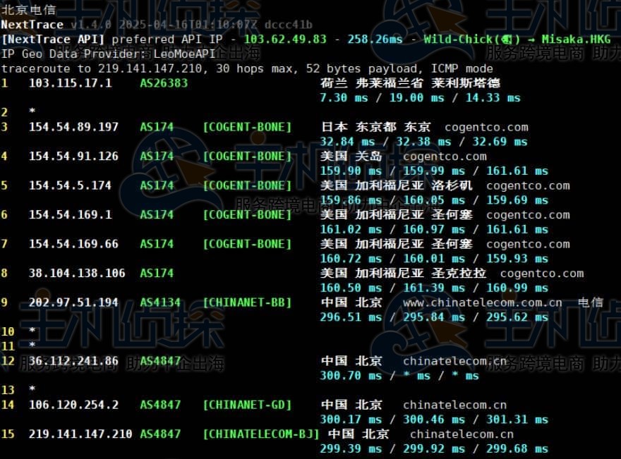 电信回程