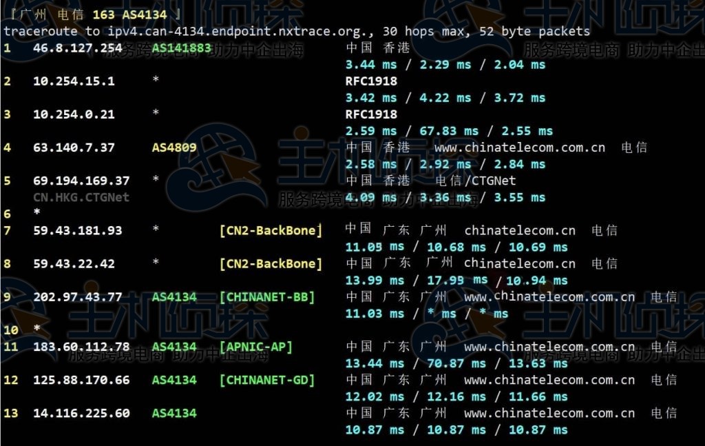 Lightlayer香港电信回程