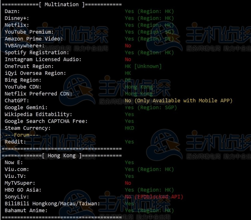 Lightlayer香港云服务器IP测试