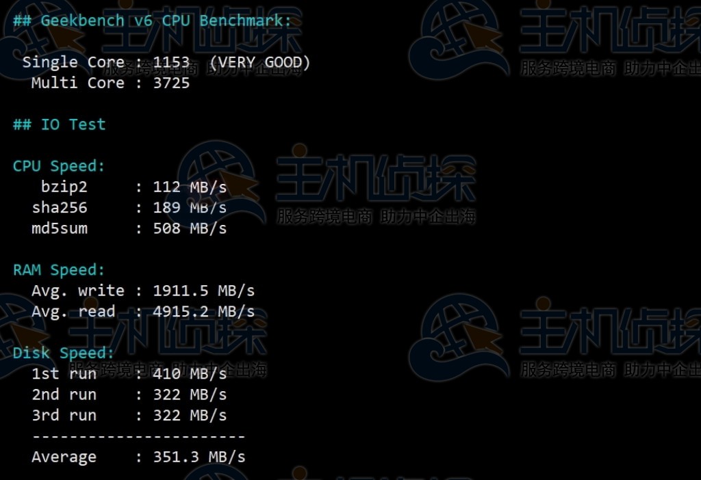 Lightlayer香港云服务器性能测试1