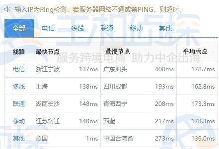 iperf3测试