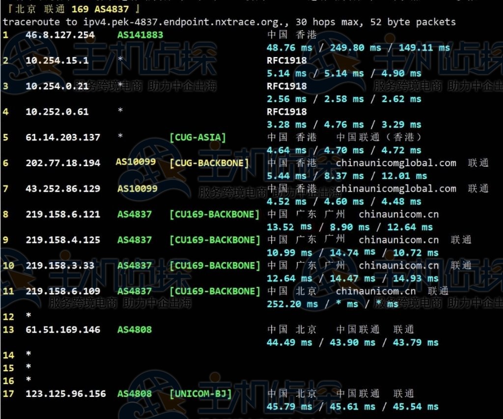 Lightlayer香港联通回程