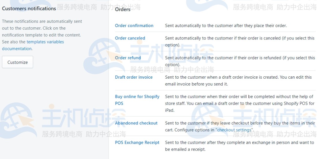 订单类通知
