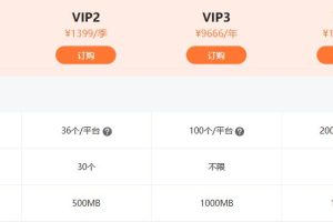 妙手ERP多少钱一个月