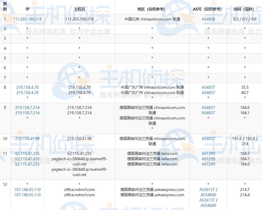 联通去程