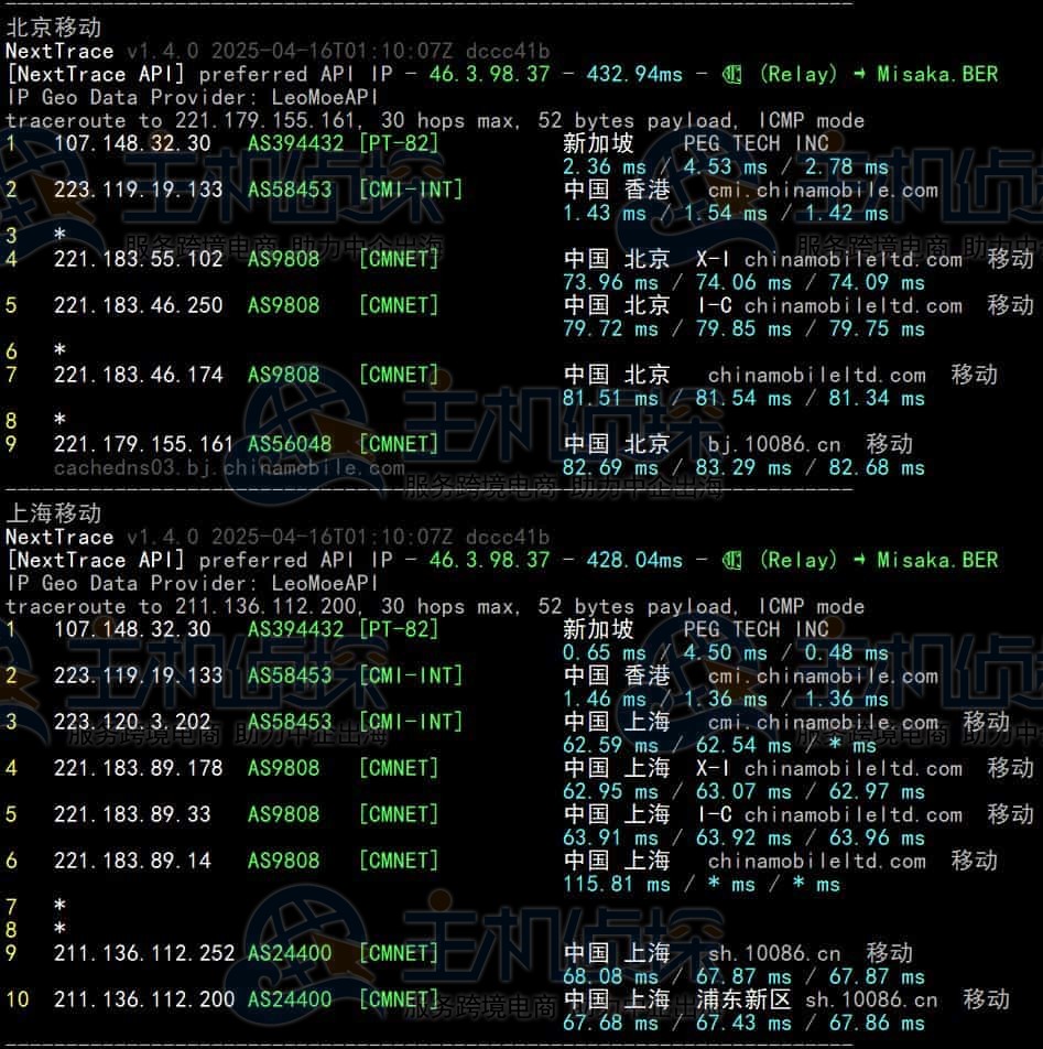 移动回程