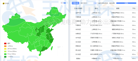 莱卡云