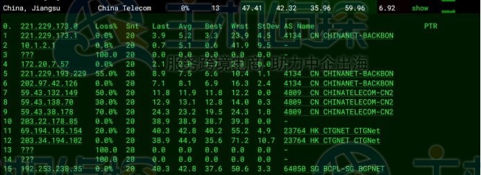 莱卡云