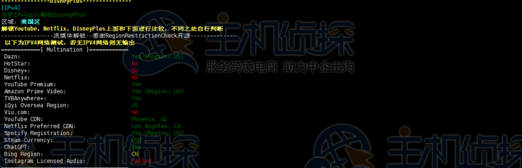 莱卡云