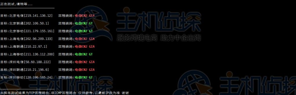 莱卡云