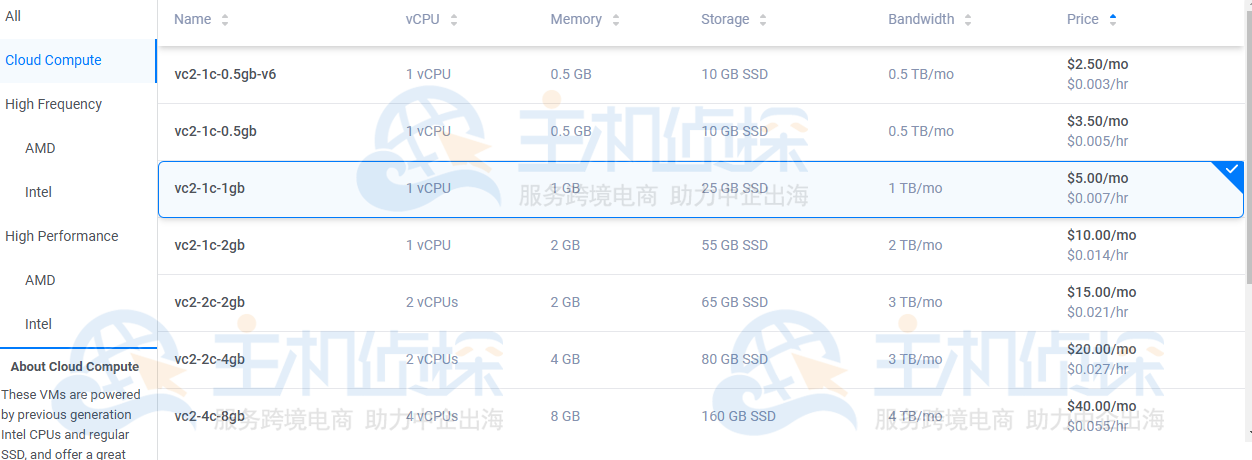 Vultr