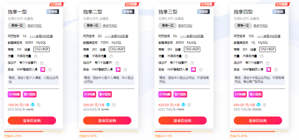 硅云