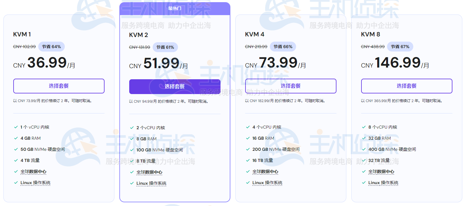 Hostinger VPS