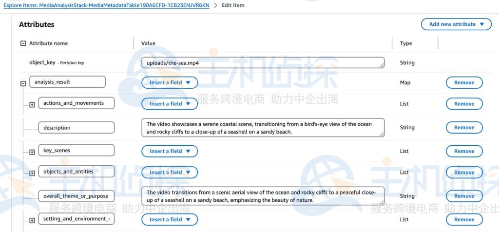 Amazon DynamoDB表