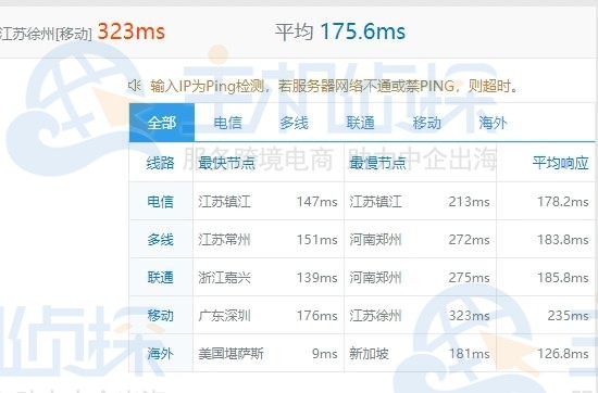 Ping延迟