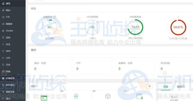 安装宝塔面板测试​