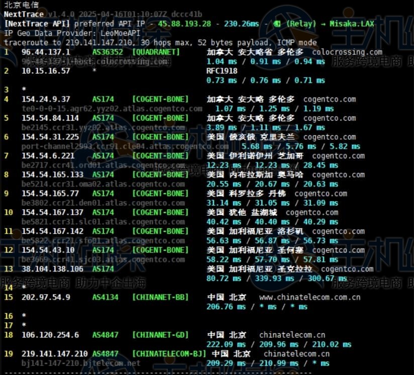 电信回程