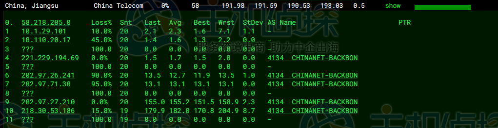 电信去程
