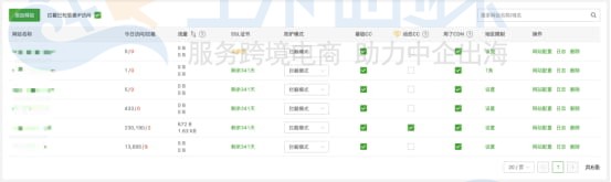 堡塔云WAF使用