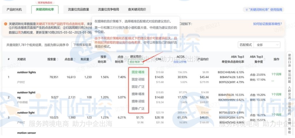 竞价范围