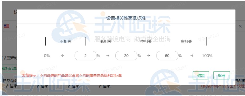关键词库