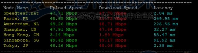 上传下载速度