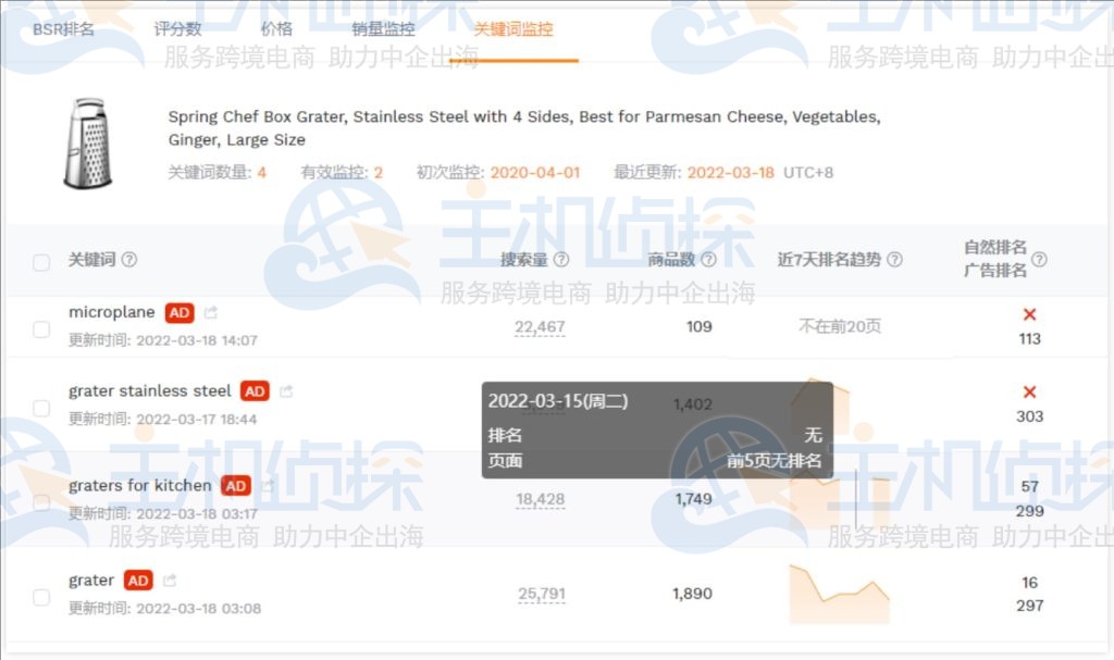 搜索结果