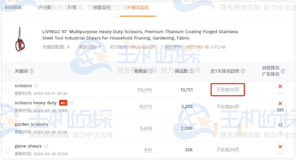 不在前20页