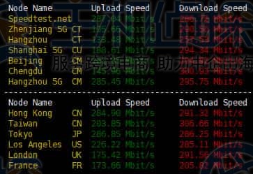 LisaHost
