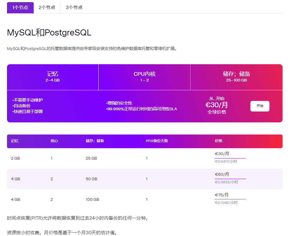 UpCloud