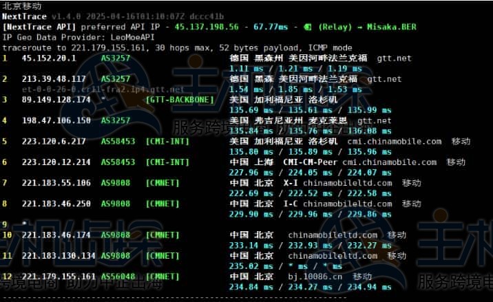 LisaHost