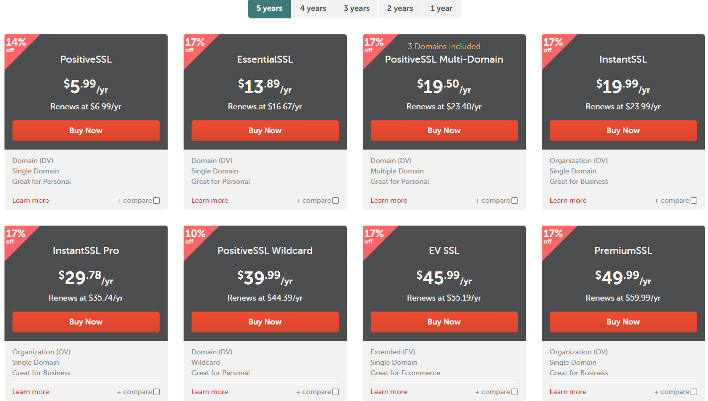 Namecheap
