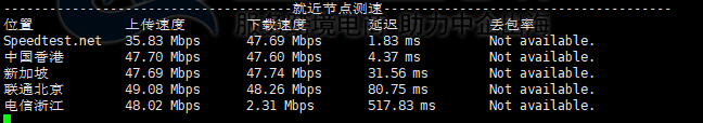 莱卡云