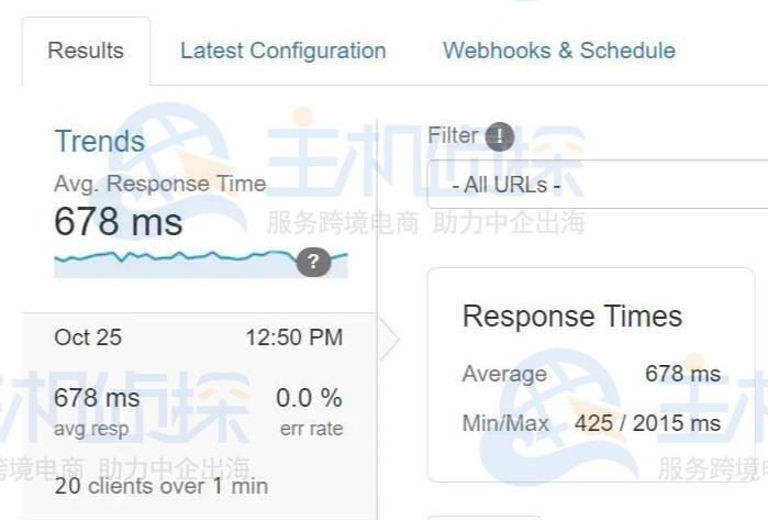 BlueHost