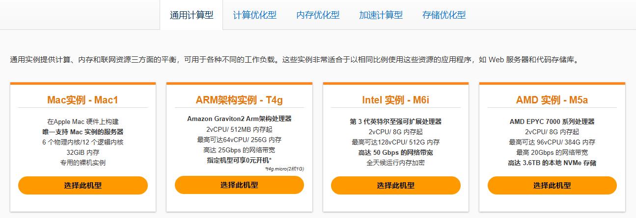 Amazon EC2云服务器