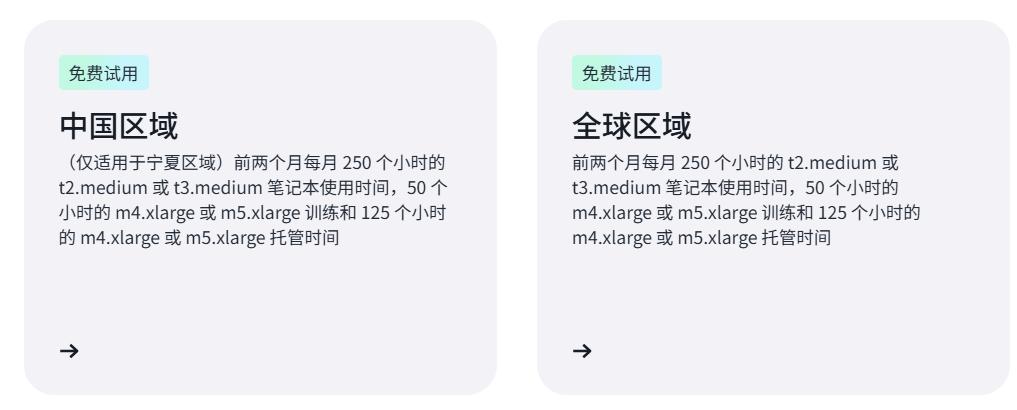 Amazon SageMaker构建和部署机器学习模型