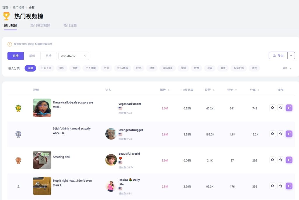 EchoTik视频分析