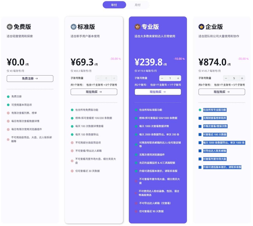 EchoTik方案价格