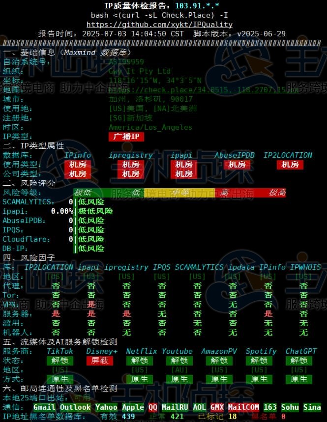 IP检测