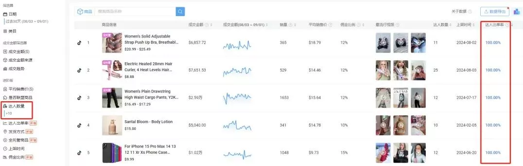 TikTok选品方法和技巧