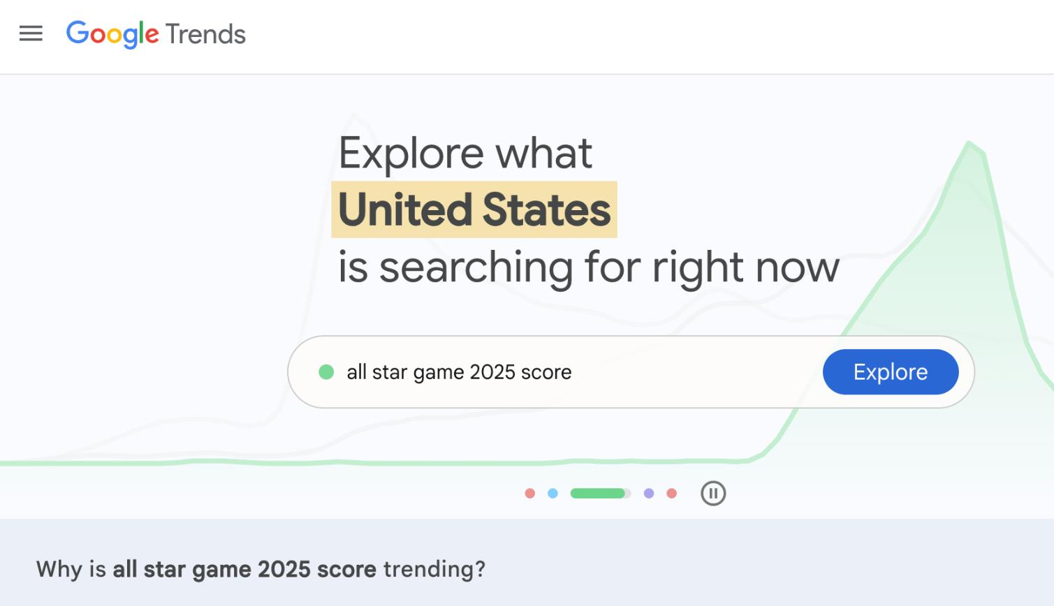 Google Trends