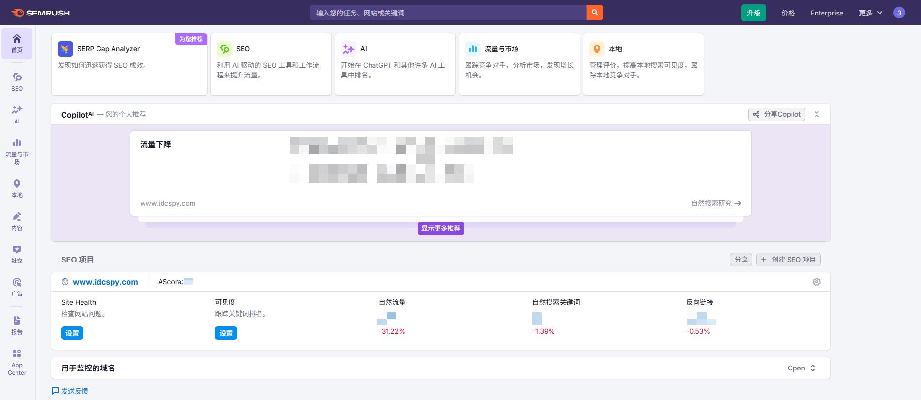SEMrush